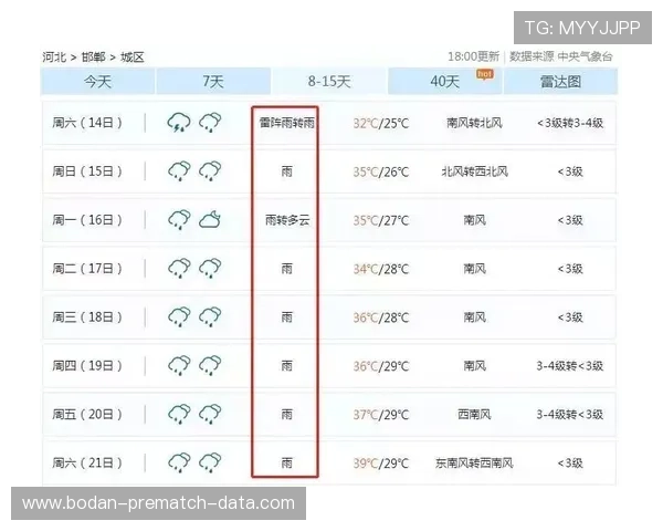 开云波胆推荐准吗彩票数字高频玩法防骗避坑