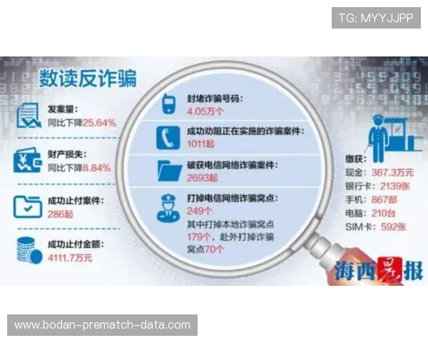 波胆和反波胆是什么意思品牌入口下载防骗评测